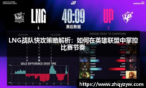 LNG战队快攻策略解析：如何在英雄联盟中掌控比赛节奏