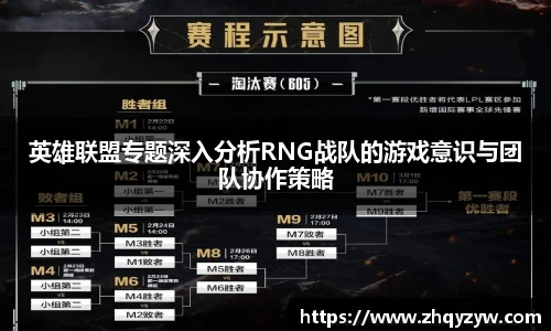 mk电竞英雄联盟专题深入分析RNG战队的游戏意识与团队协作策略