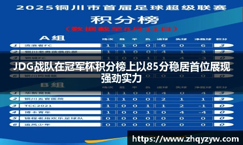 mk电竞JDG战队在冠军杯积分榜上以85分稳居首位展现强劲实力